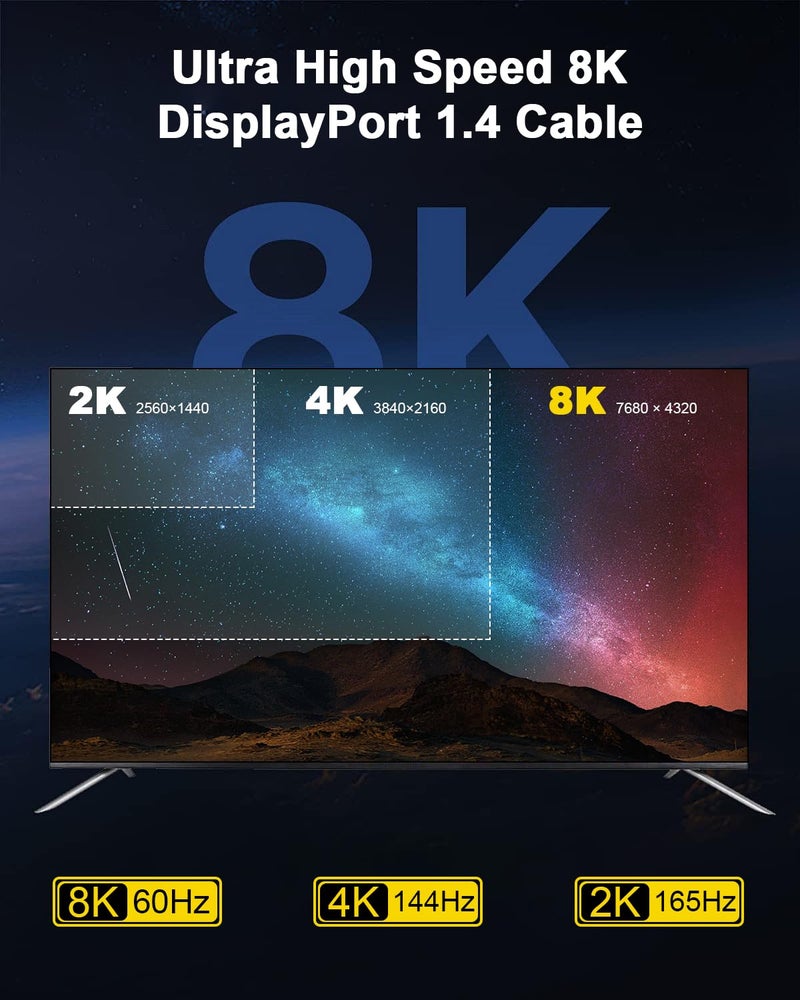 Duttek كابل ديسبلاي بورت بزاوية 90 درجة 1.4 بطول 3 أقدام/1 متر، كابل ديسبلاي بورت 1.4 بدقة 8K، كابل DP ذكر إلى ذكر بشكل L بزاوية 8K/60Hz، متوافق مع 4K/240Hz لأجهزة الكمبيوتر، DVD، معدات الألعاب، أجهزة التلفاز. - Image 5